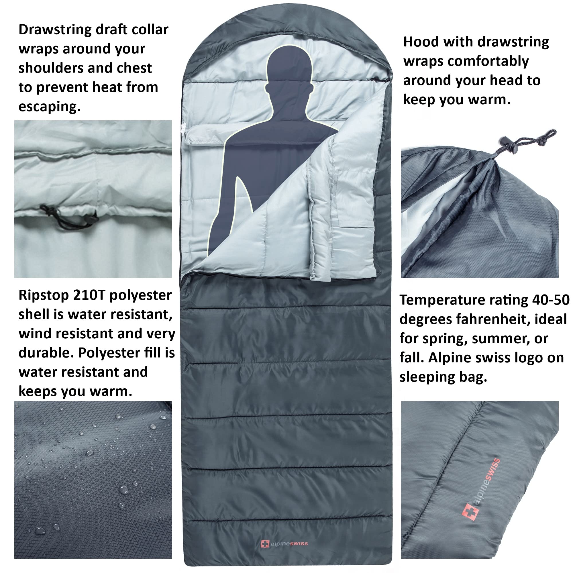 Alpine Swiss sleeping bag zipper guard prevents snagging during entry.