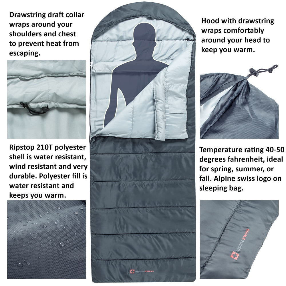 Alpine Swiss sleeping bag zipper guard prevents snagging during entry.