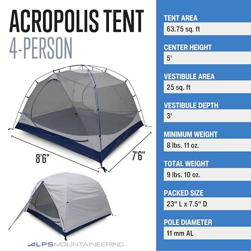 ALPS Mountaineering Acropolis 4-Person Tent interior shows spacious headroom for four campers.