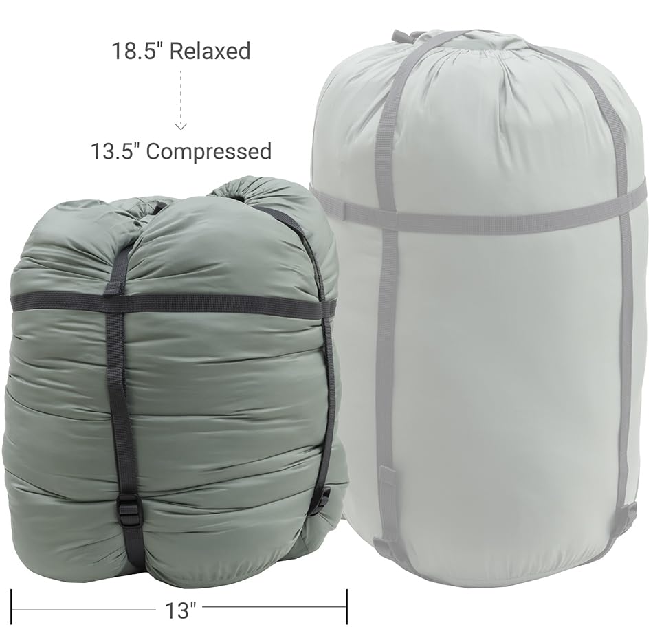 Genesis compression sack demonstrates compact packing for winter trips