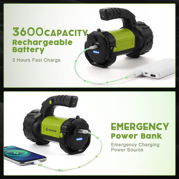 AlpsWolf IP65 waterproof rating keeps glow in rain or snow.