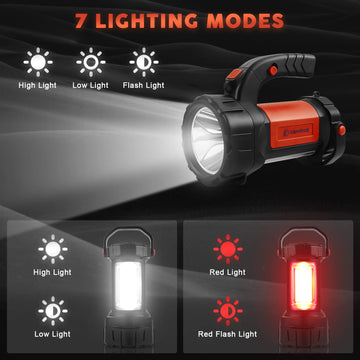 AlpsWolf emergency red strobe mode for signaling and visibility