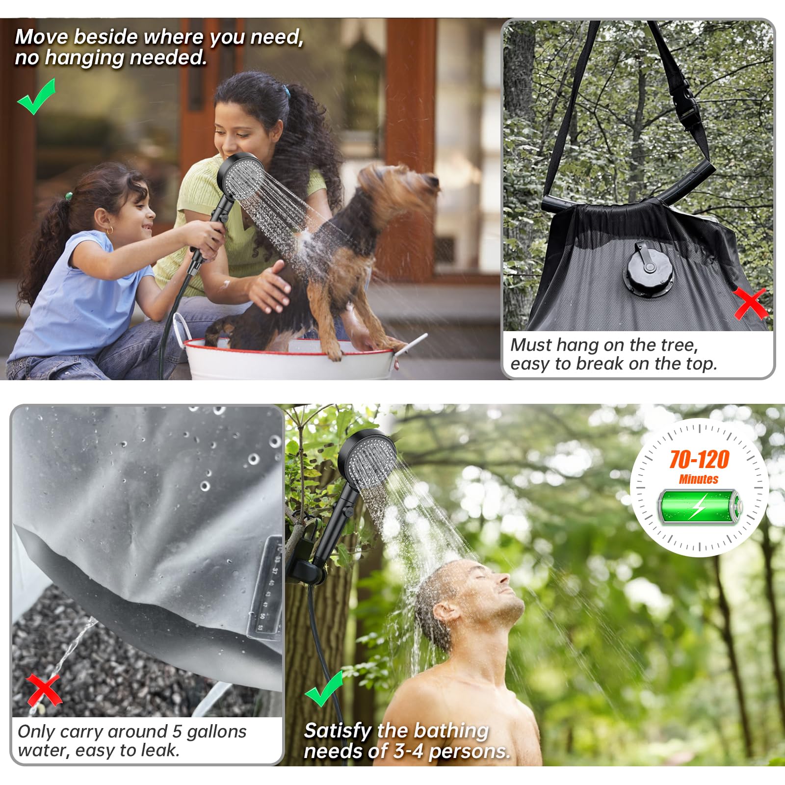 AlpsWolf portable shower battery 6000mAh delivers up to two hours of outdoor use