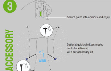 ALYCASO windless kit optional use reduces movement in gusts