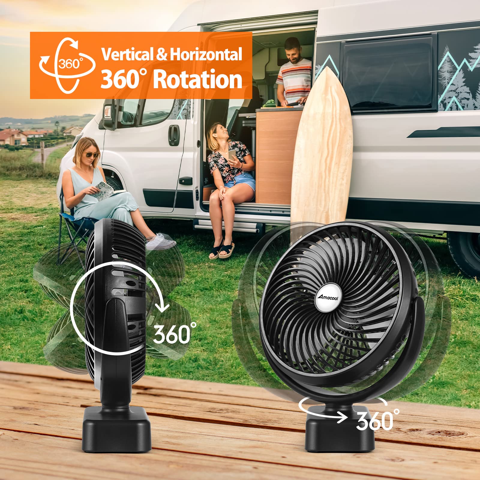 AMACOOL 10000mAh battery pack powers the fan through long journeys