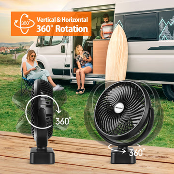 AMACOOL 10000mAh battery pack powers the fan through long journeys