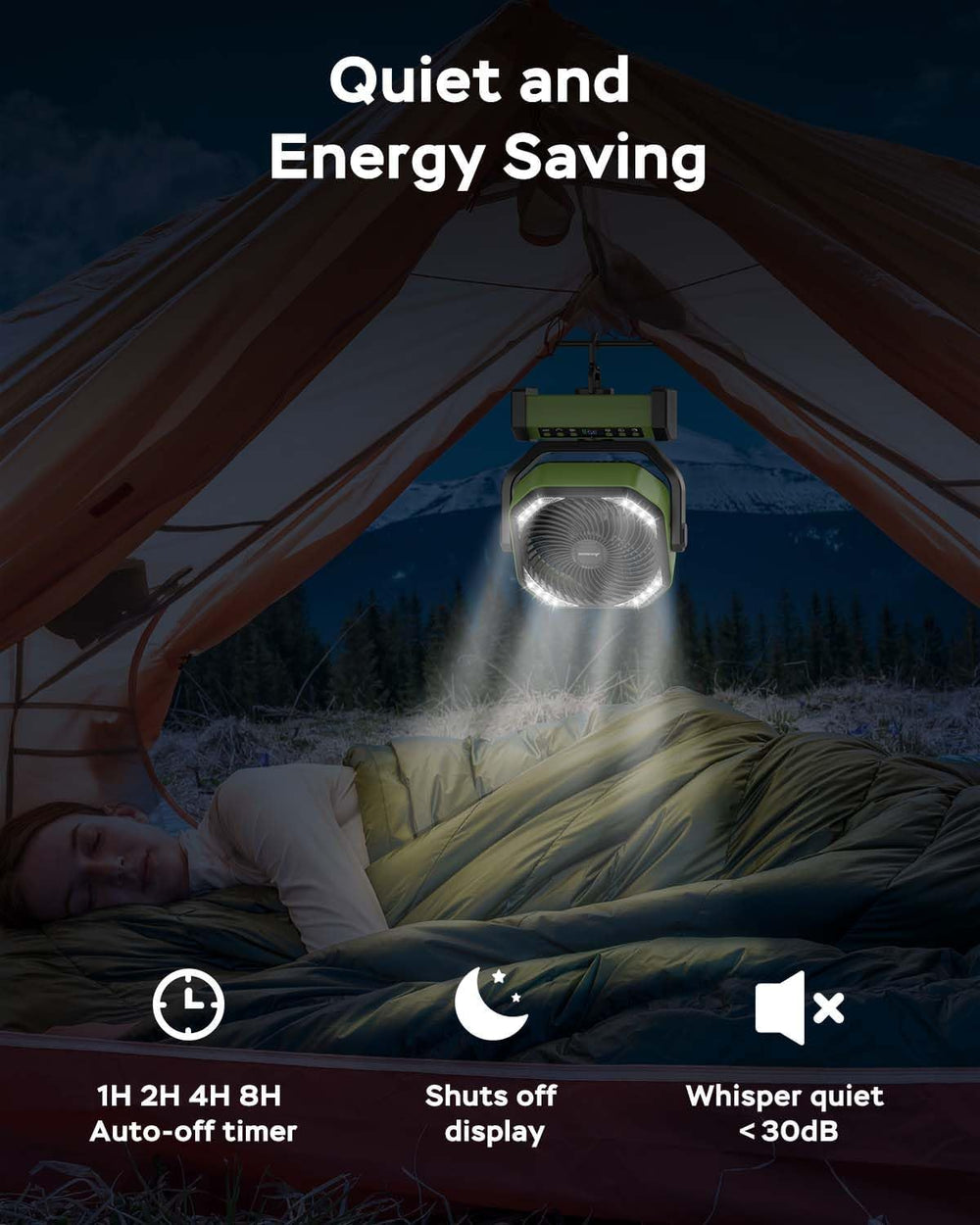 AMACOOL camping fan power bank with USB-C and USB-A ports for emergencies