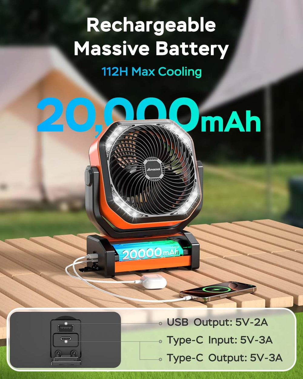 AMACOOL camping fan remote-control enables easy adjustment from the tent or campsite.