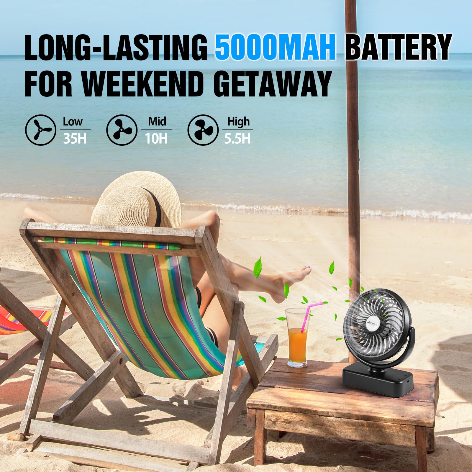 AMACOOL compact travel fan demonstrates small size and easy packing