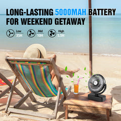 AMACOOL compact travel fan demonstrates small size and easy packing