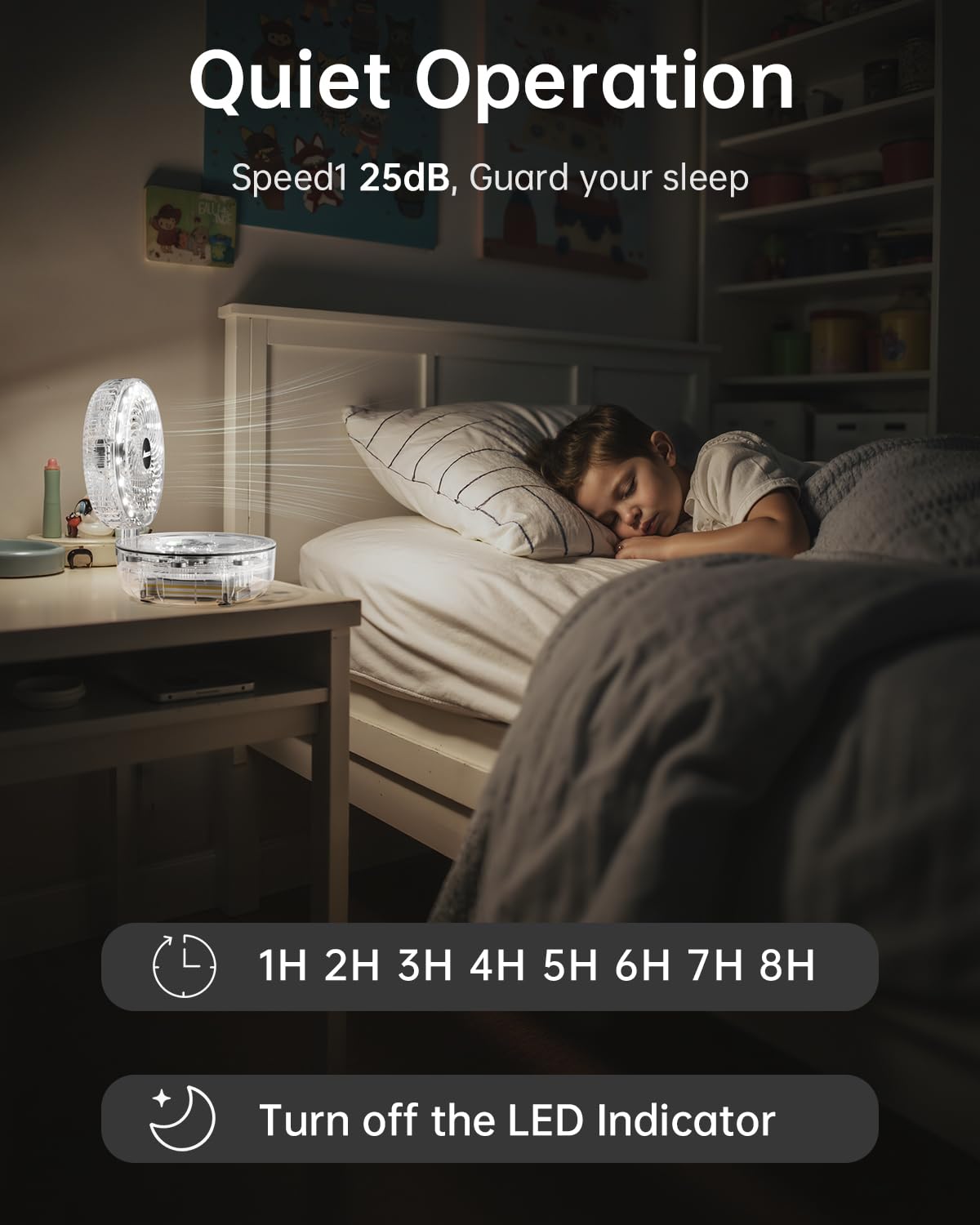 AMACOOL Transparent Folding Desk Fan battery status display shows runtime potential for planning outdoor use.