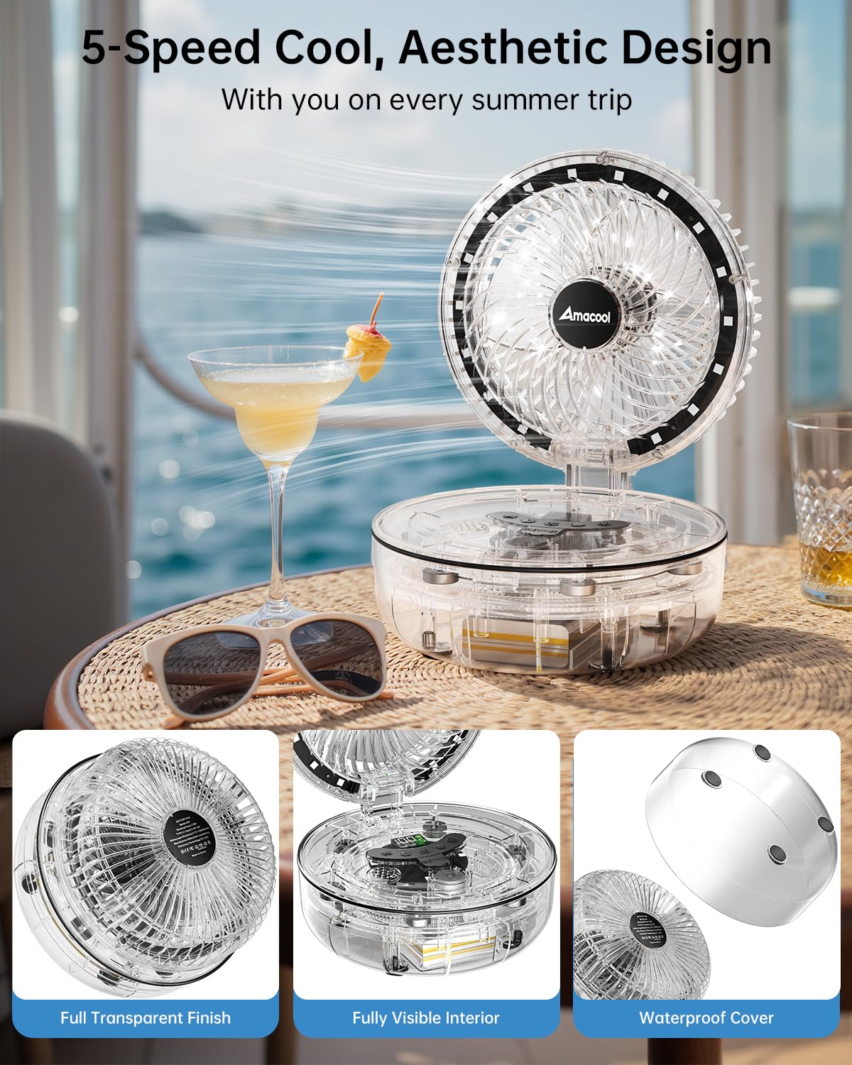 AMACOOL Transparent Folding Desk Fan folded compact design for easy travel and storage.