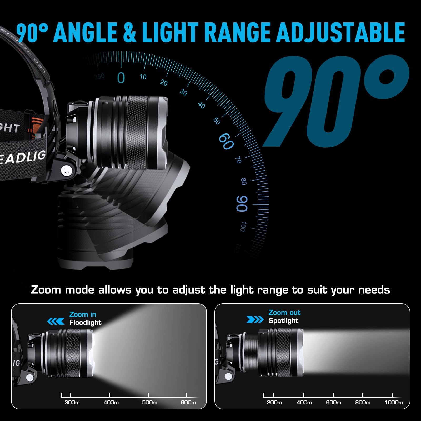 AMAKER headlamp 90-degree adjustable angle shows flexible illumination.