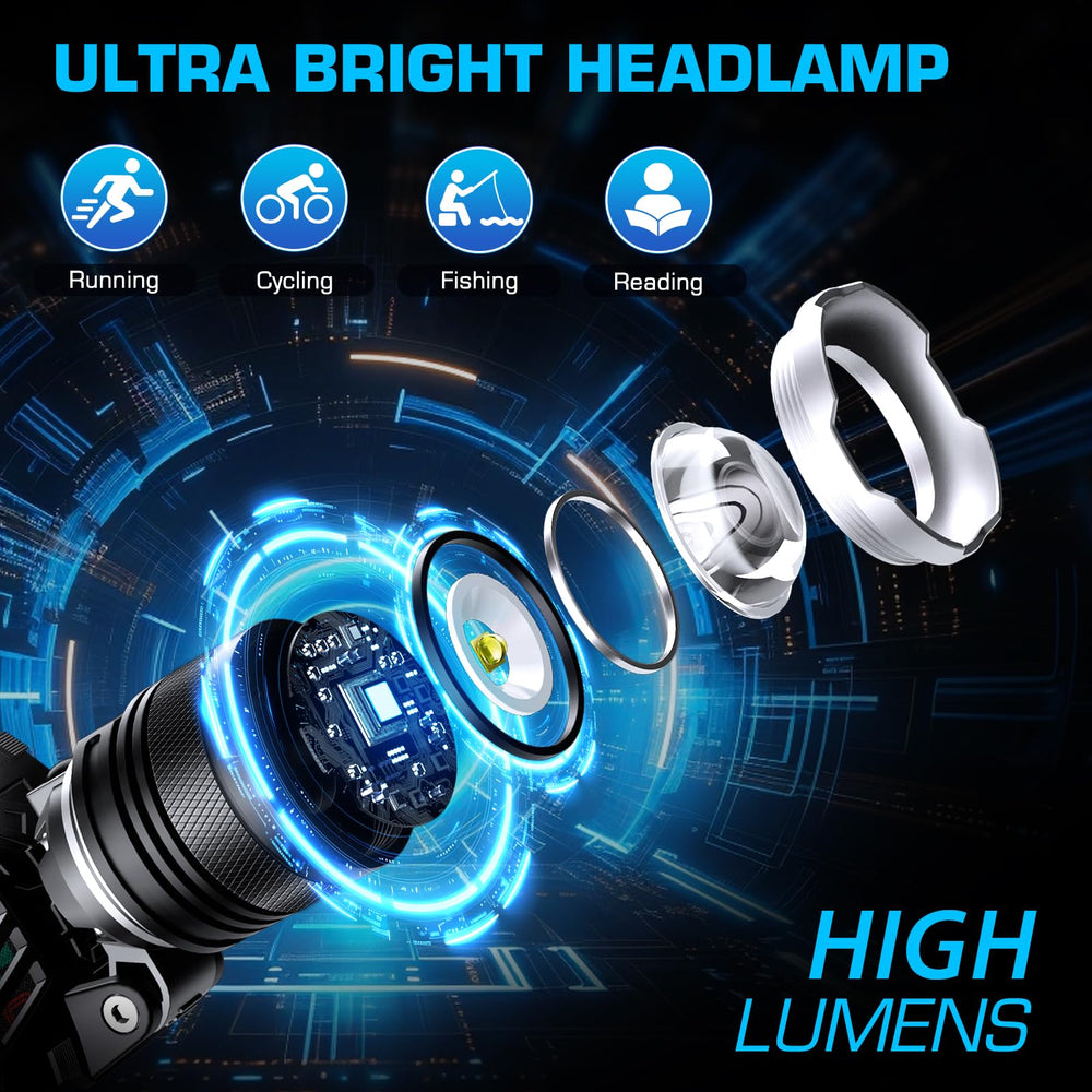 AMAKER headlamp high brightness mode emphasizes strong light for trails.