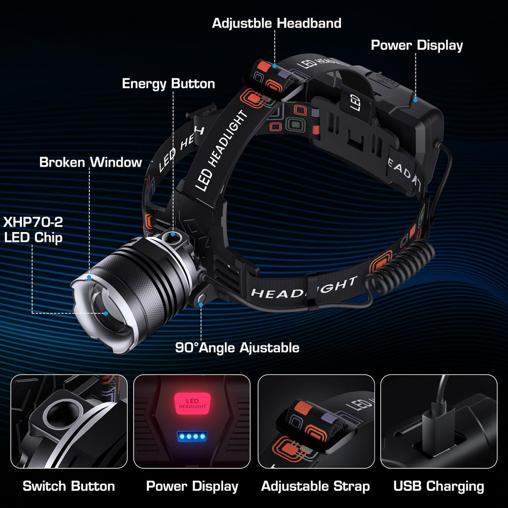AMAKER headlamp zoomable and magnifying modes enable precise focus.