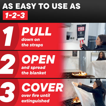 America Fire Blanket car-boat-fire photo highlights portable protection anywhere vehicles and boats