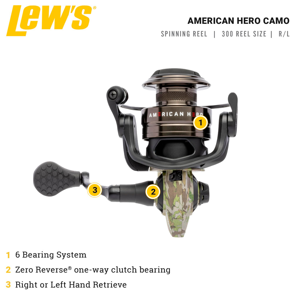Close-up of camouflage pattern on American Hero 300 spinning reel