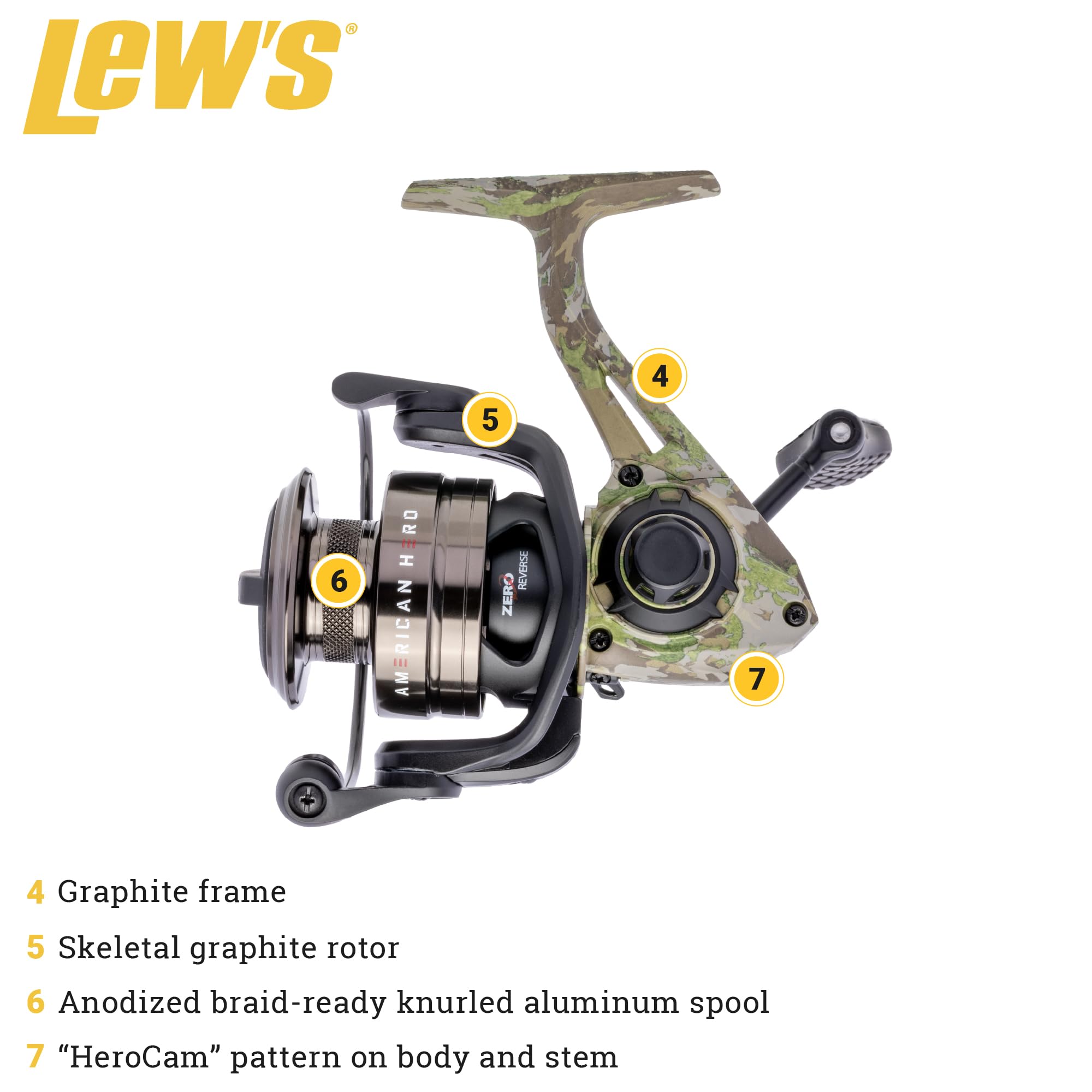 Side profile of Lew's American Hero Camouflage 300 spinning reel