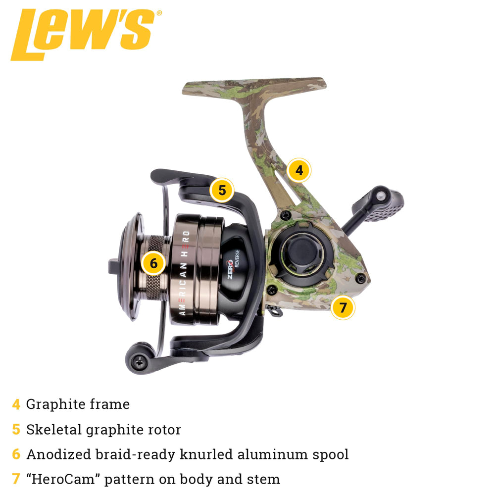 Side profile of Lew's American Hero Camouflage 300 spinning reel