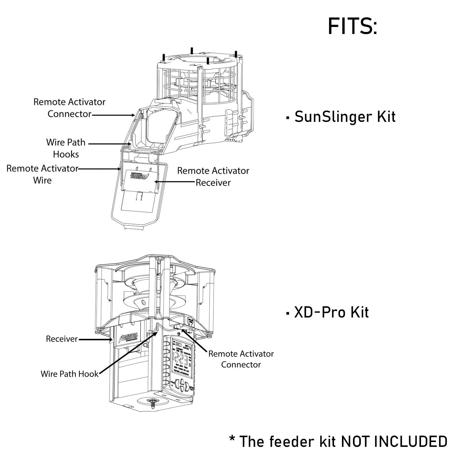 Compact wireless remote with antenna, one-button control, belt/keychain compatibility