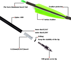 AMEYXGS 4 inch turkey feather fletching offers improved visibility and flight stability.