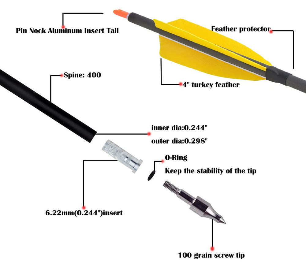 AMEYXGS 4inch turkey feather vanes shown in bright color for visibility.