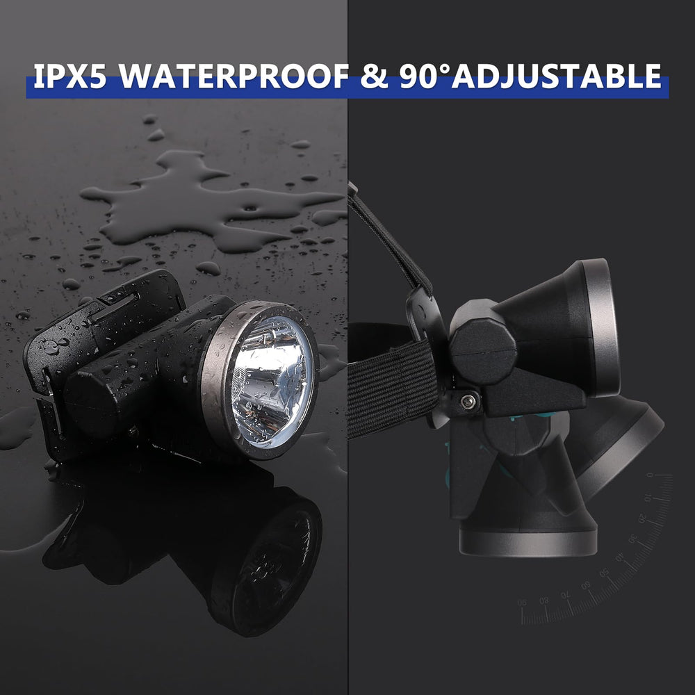 Amkulop 90-degree adjustable headlamp directing light precisely