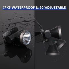 Amkulop 90-degree adjustable headlamp directing light precisely