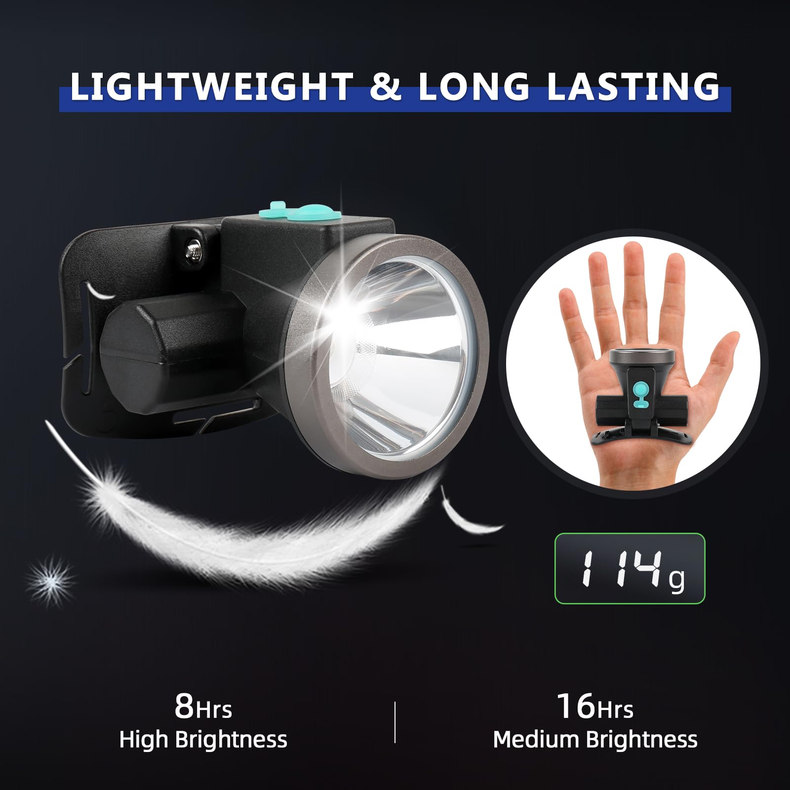 Amkulop IPX5 waterproof headlamp ready for rainy conditions