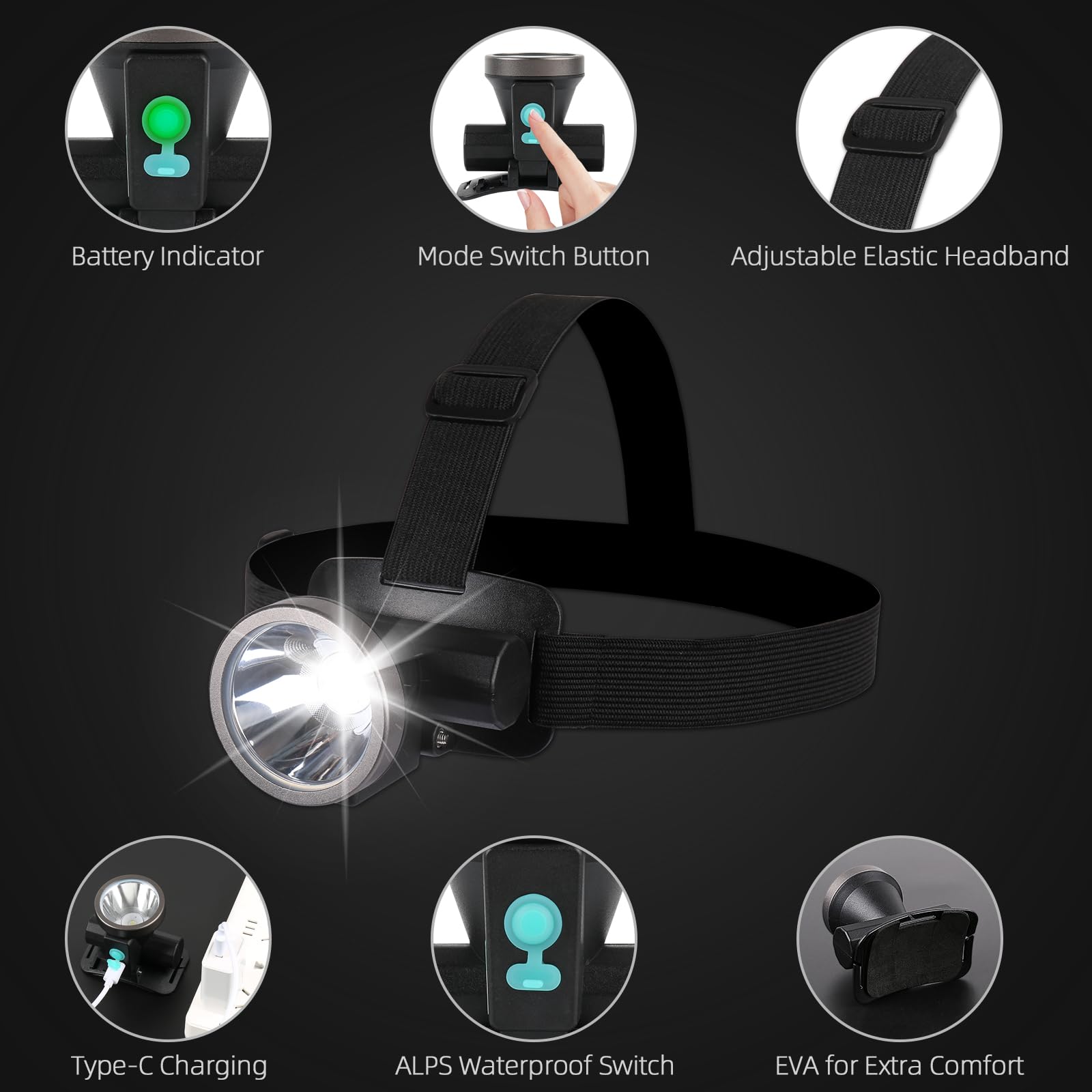Amkulop USB-C rechargeable headlamp charging for reliable outdoor use