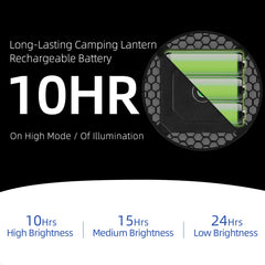 Amkulop vendor booth lighting enhances product displays and customer engagement.