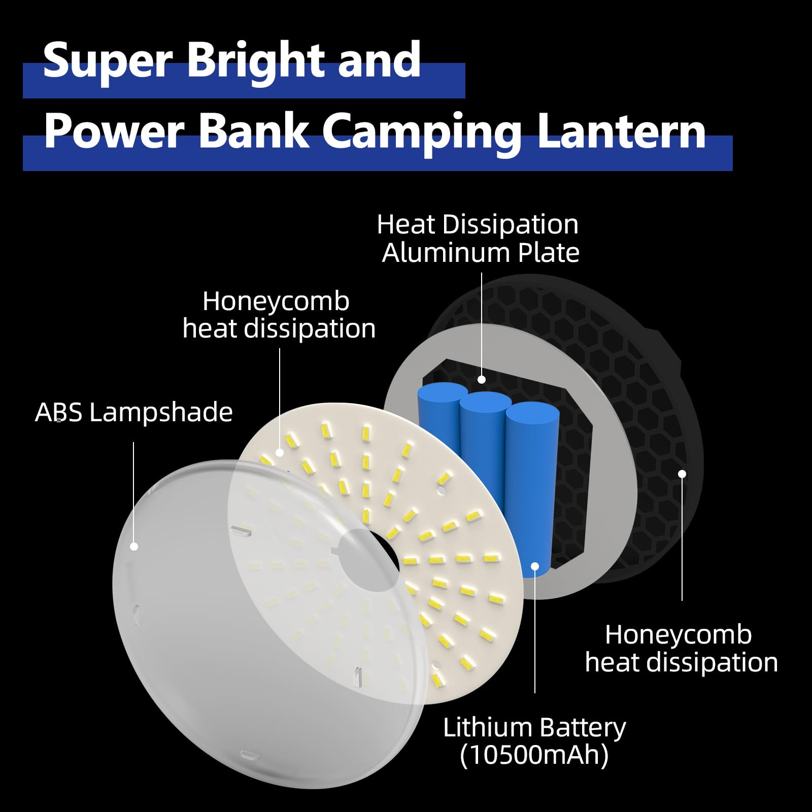 Amkulop waterproof outdoor lantern withstands rain and rugged camp conditions.