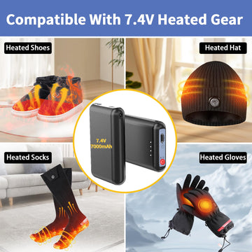 Amortherapie battery in heated gloves use shows extended warmth during cold hikes.