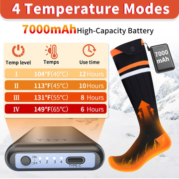 Amortherapie heated socks broadened heating area providing superior warmth across the foot