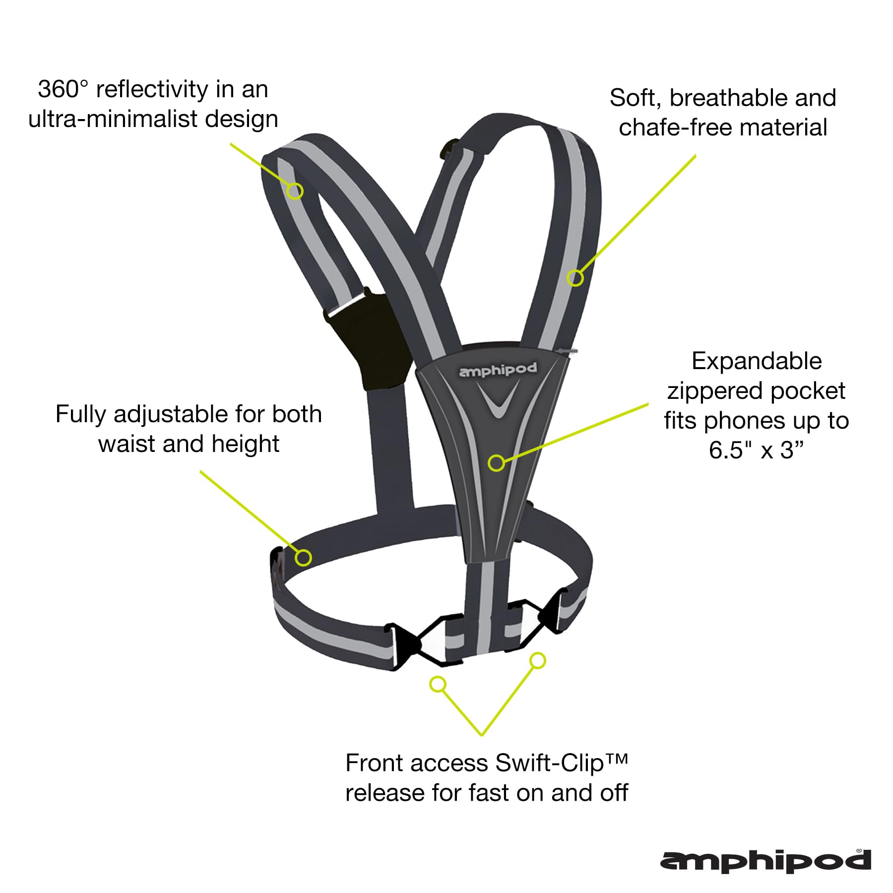 Amphipod Xinglet Sumo Pocket highlights 360-degree reflective coverage for evening and dawn safety.