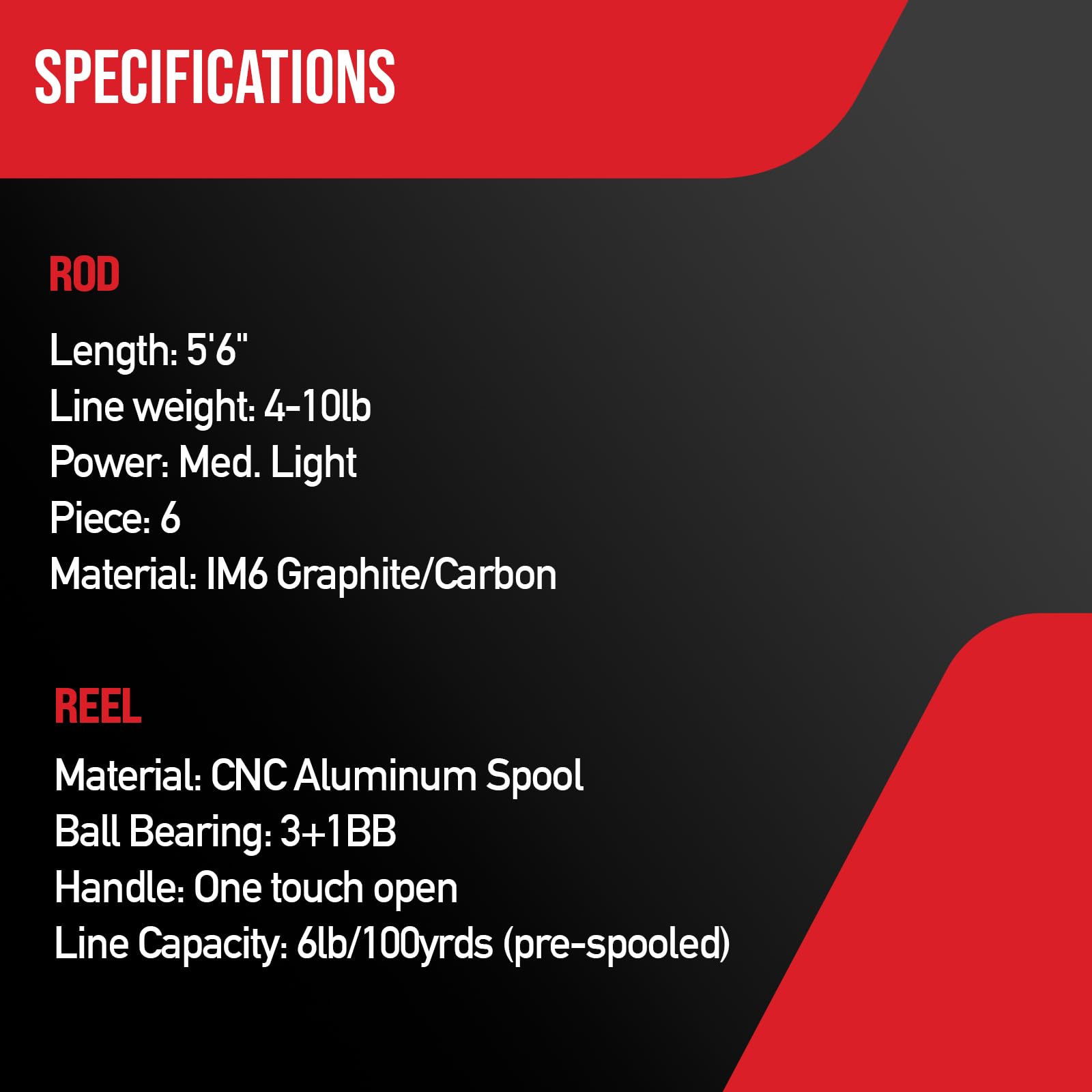 Amundson Savvy Rider Backpacker internal shock cord design enhances quick expansion