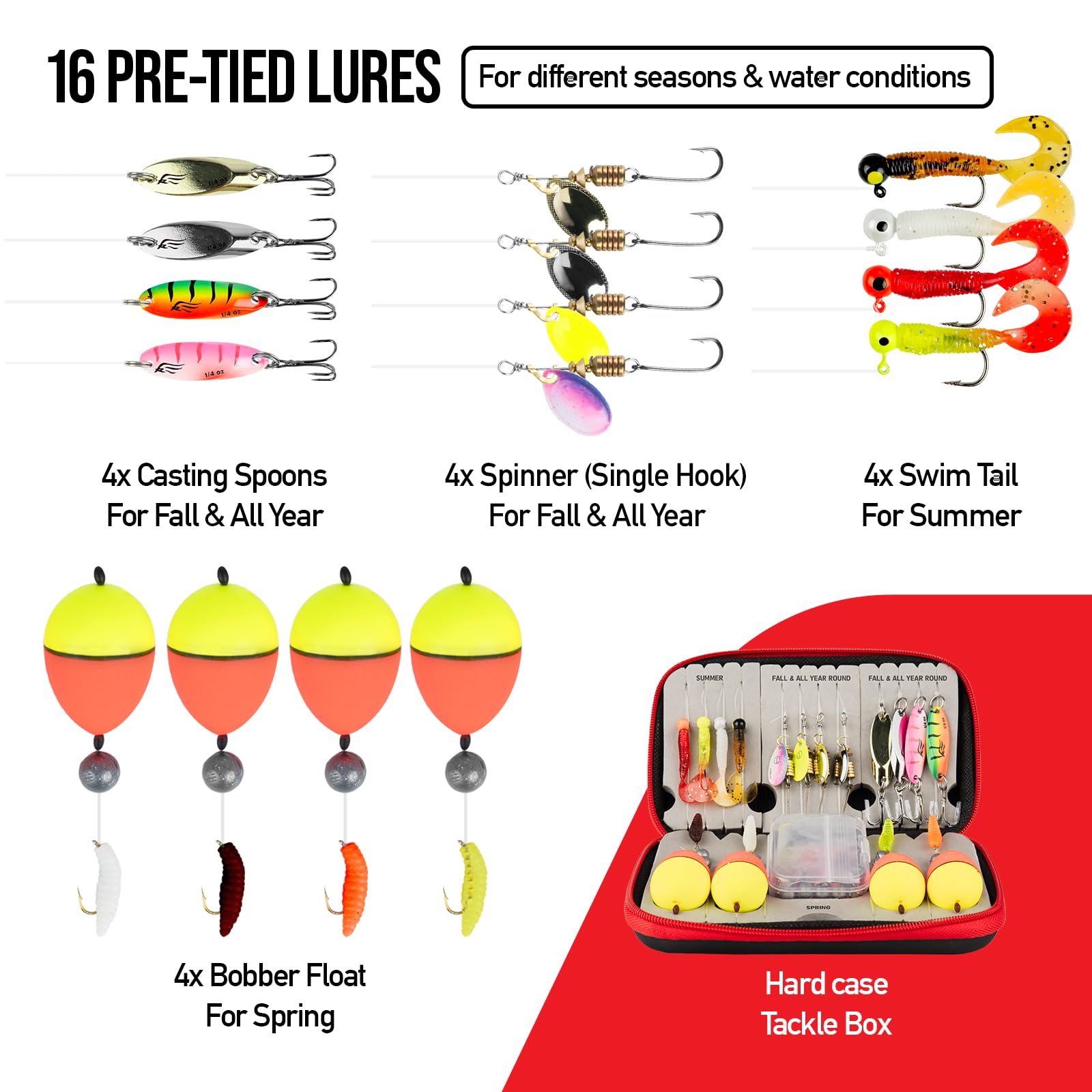 Pre-spooled fishing reel with high-visibility monofilament