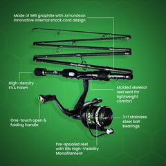 Eight pre-tied lures in a water-resistant tackle box