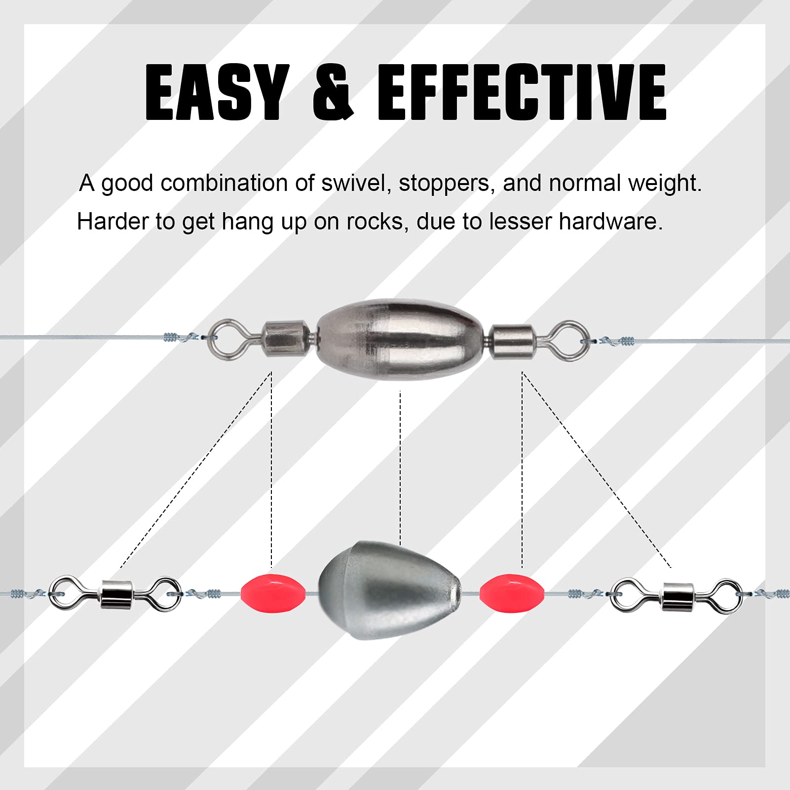 Assorted drop shot sinkers ranging from 0.8 to 1.77 inches