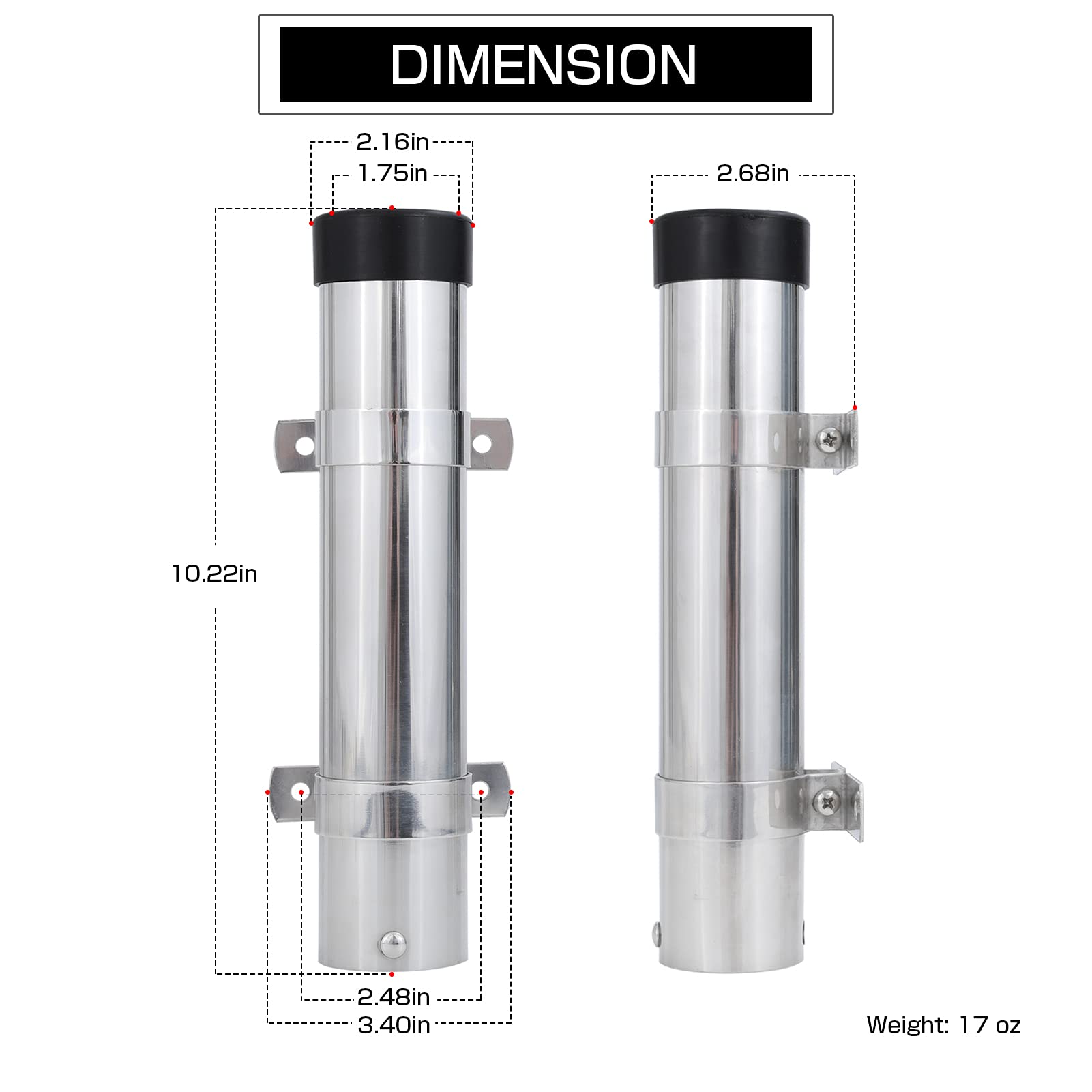 Close-up of SUS316 stainless steel rod holder with PVC cap