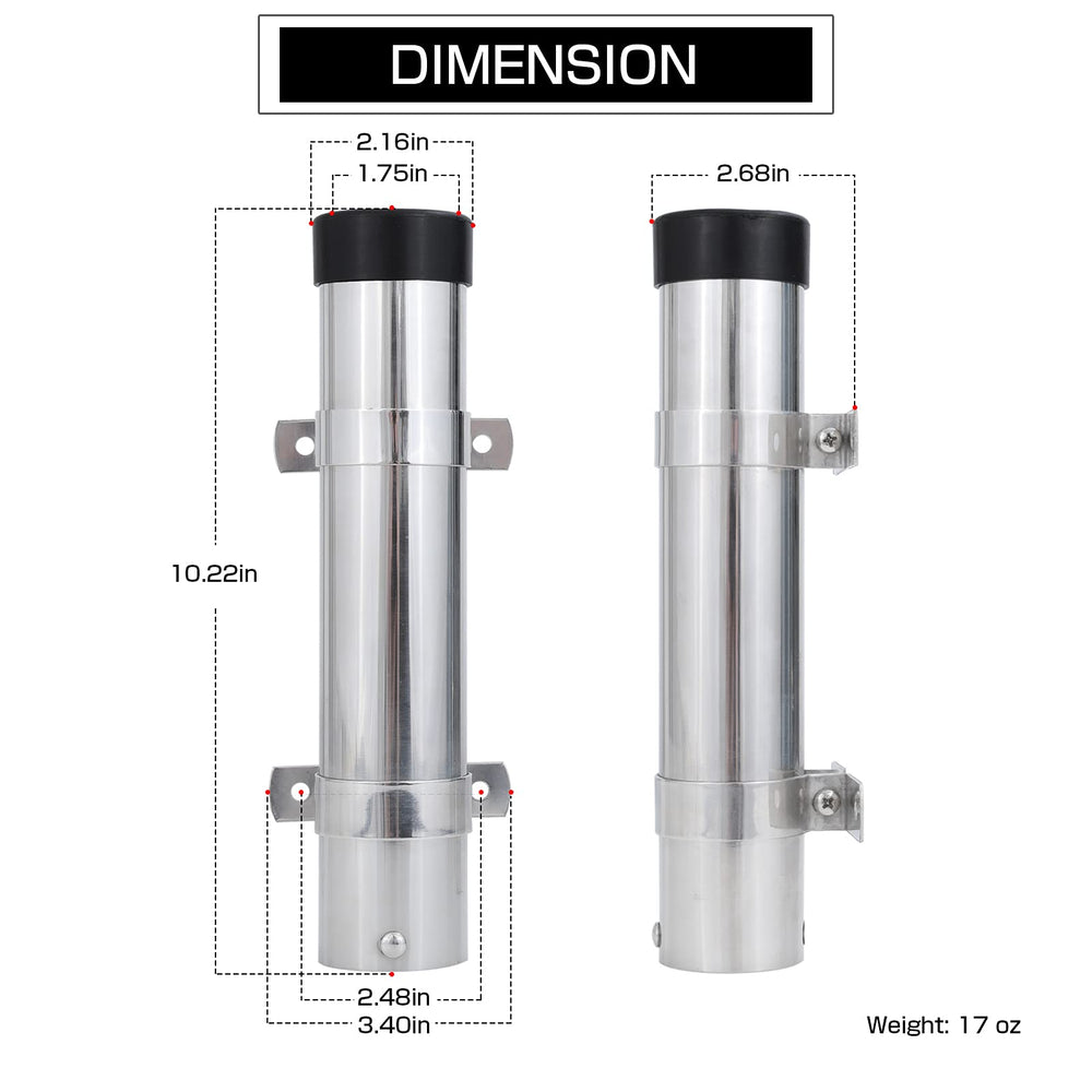 Close-up of SUS316 stainless steel rod holder with PVC cap