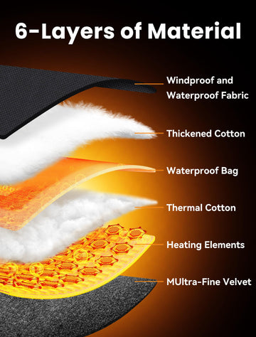 AMZYXH Heated Gloves are powered by dual 3200mAh batteries for extended warmth.
