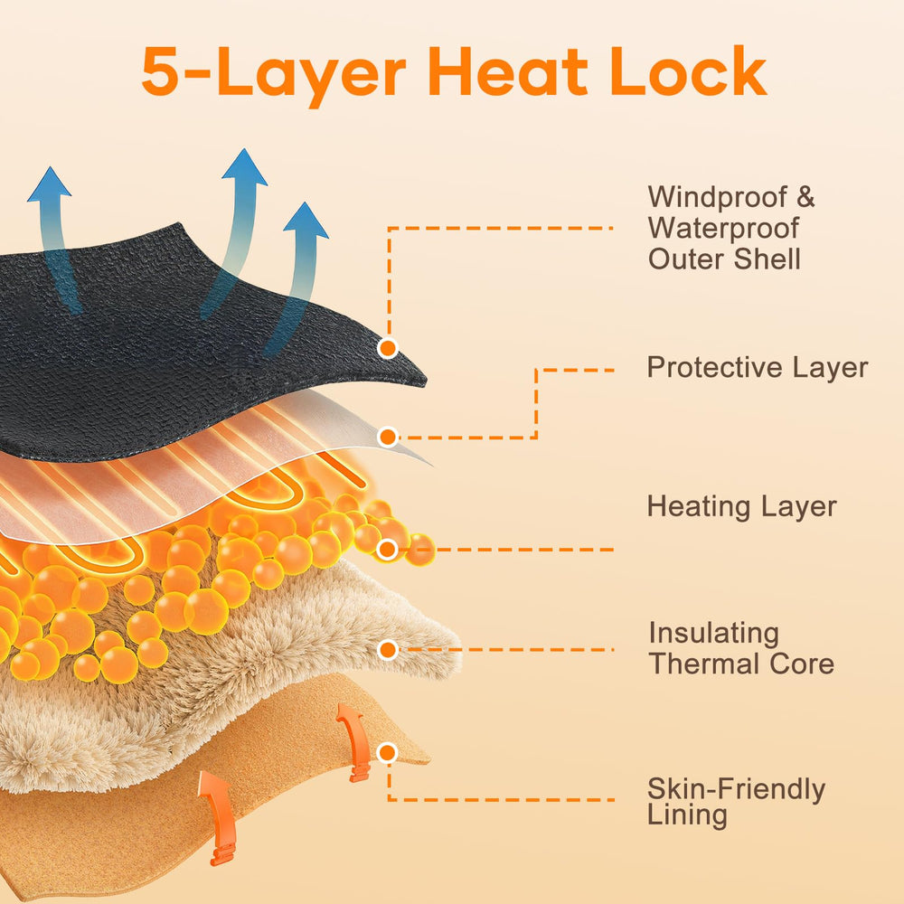 AMZYXH heated gloves gift-ready winter packaging.