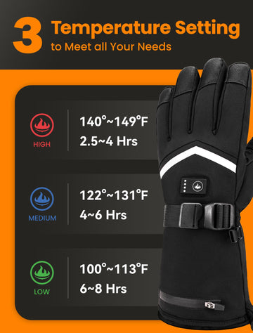 AMZYXH waterproof-windproof shell keeps hands dry in rain and snow