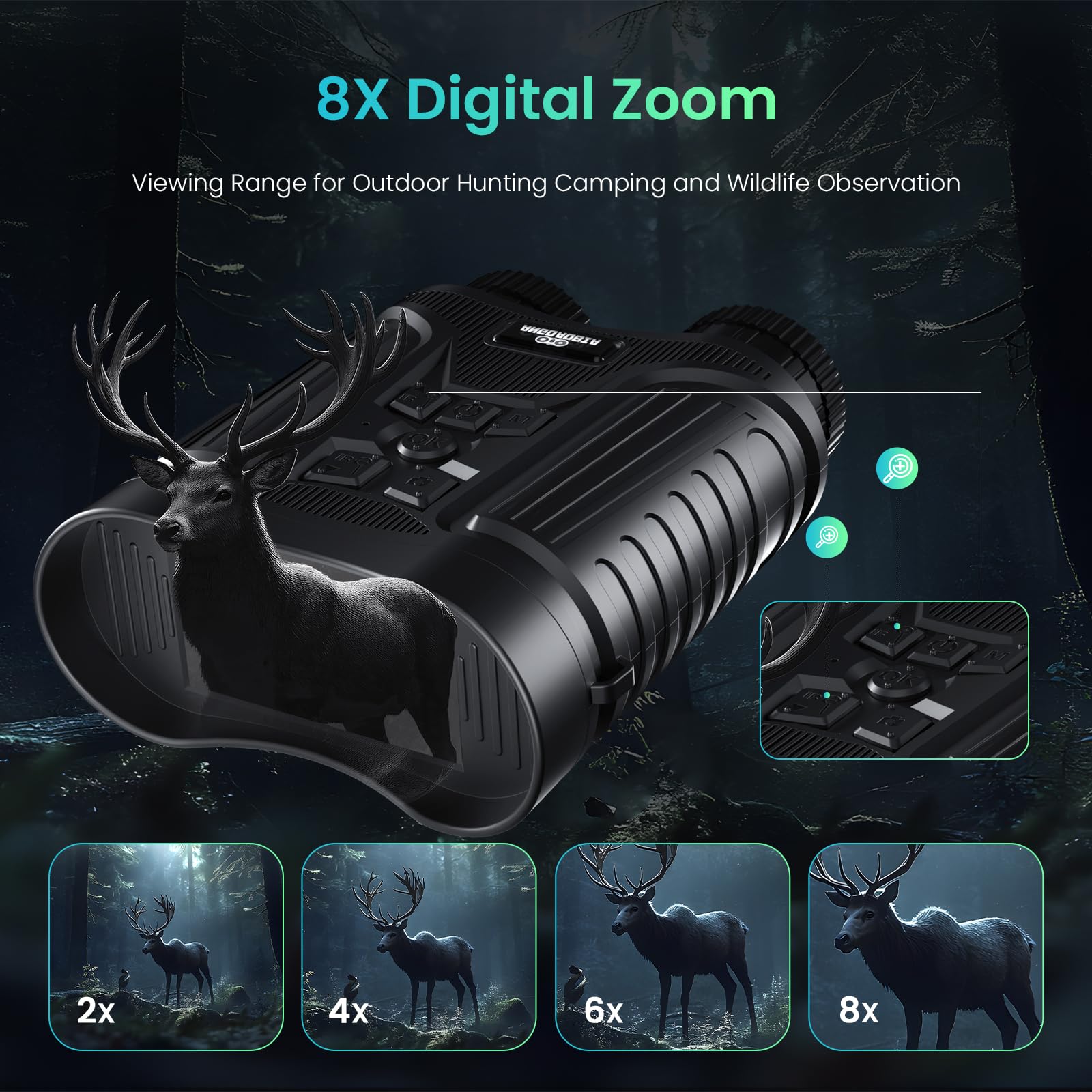 ANGDAOBIA night vision goggles side view display reveals 3-inch screen for real-time viewing