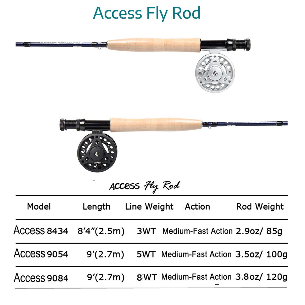 Weight Forward floating line with spool