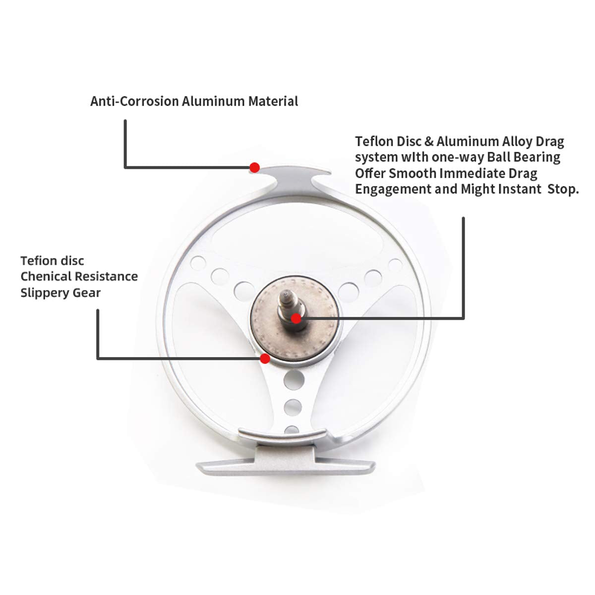 Angler Dream Silver/Black reel spool release demonstrates quick left-right retrieval switch.