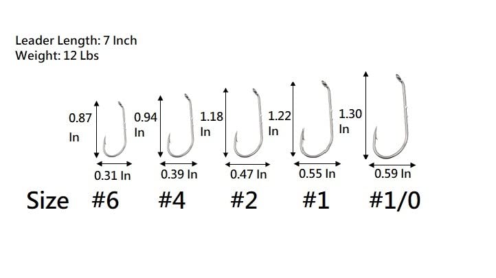 Angler’s Grotto hook demonstrating corrosion resistance for longer life in water.