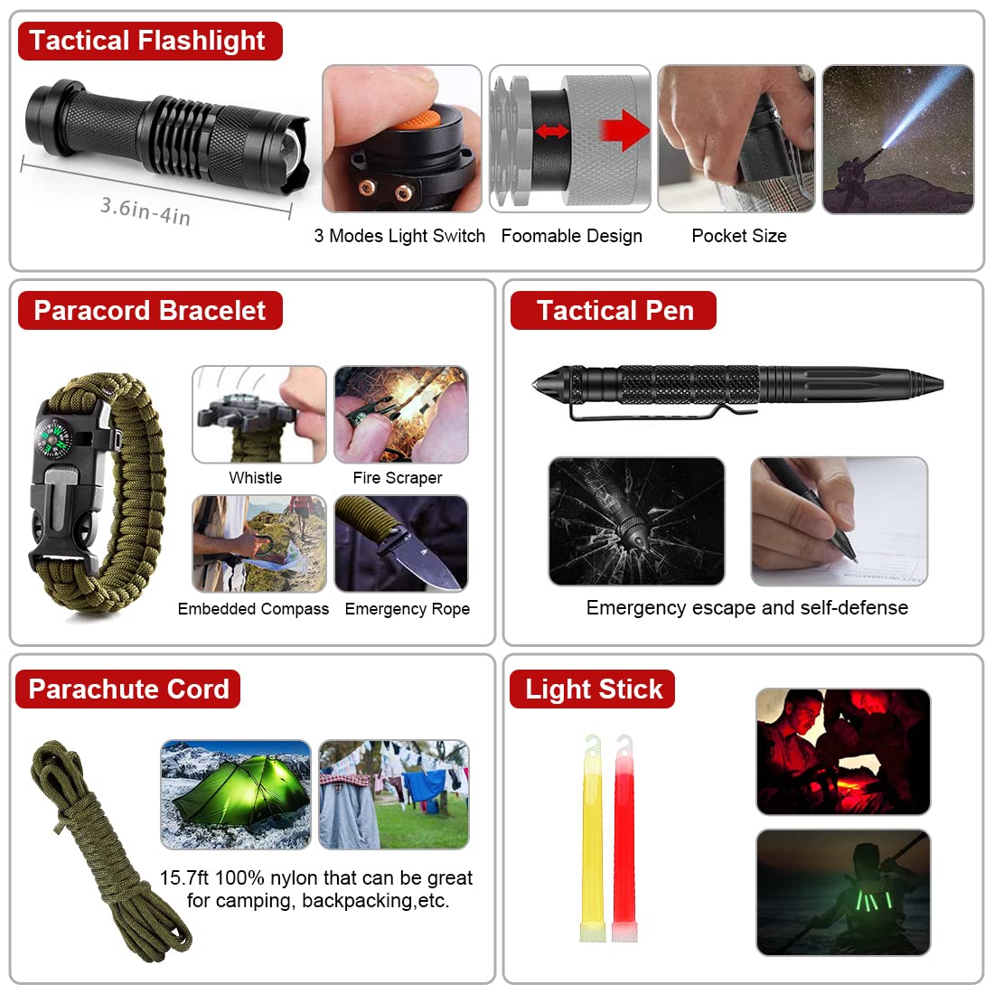 ANJIME survival kit emergency-first aid pouch — organized medical supplies for on-the-go care.