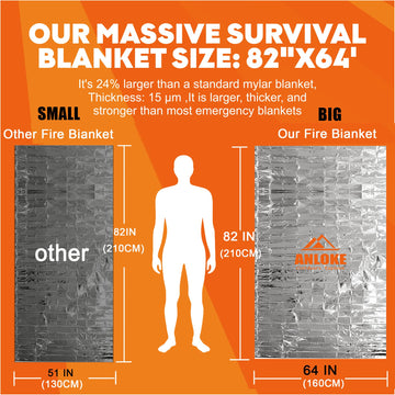 ANLOKE 82x64 inch blanket shown for full-body coverage.